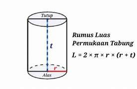 Cara Menghitung Luas Permukaan Tabung Dan Volume Tabung