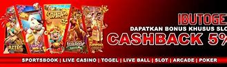 Situs Slot Depo Pulsa 10Rb Tanpa Potongan Terbaru